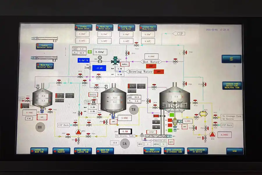 Sistema de control automático