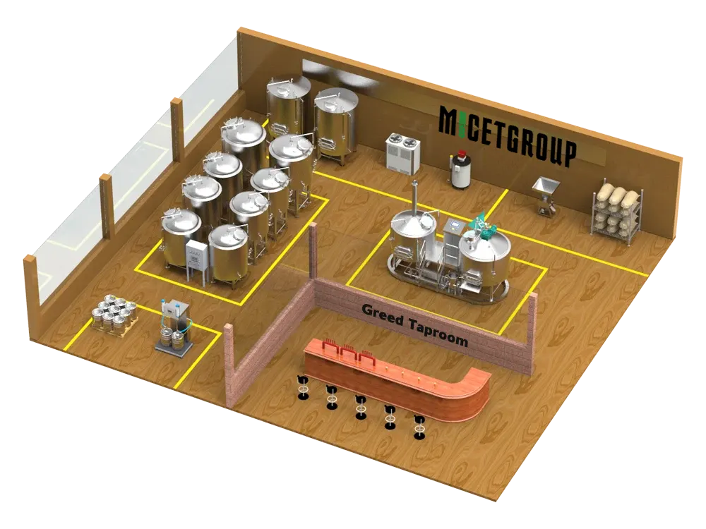 Micet Brewery Layout